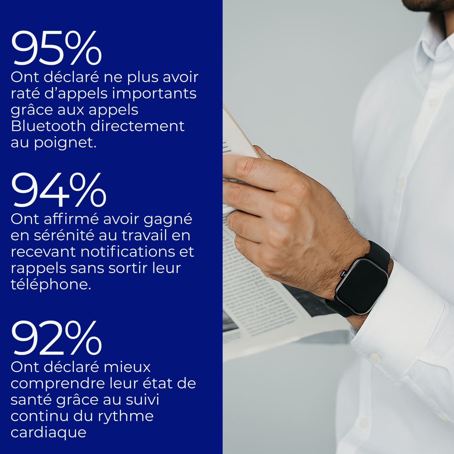 IW10 – Montre Connectée Professionnelle