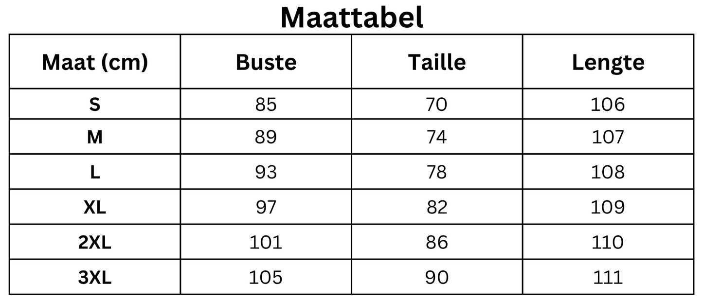 Korzetové šaty - Elegantní nadčasovost